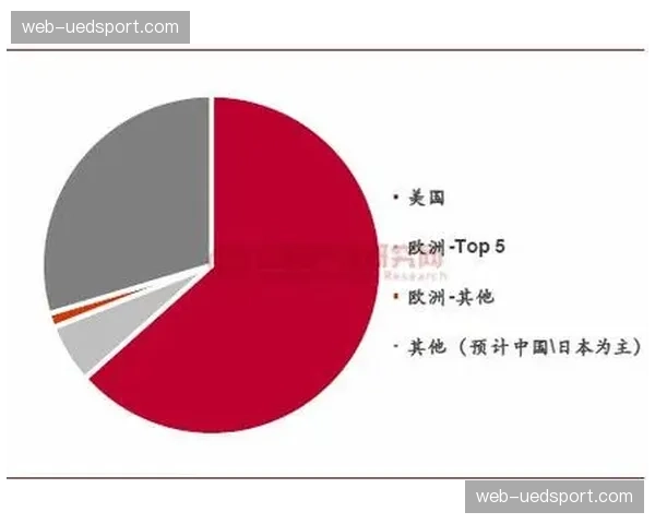 数据分析:2026年三月德甲场均进球2.8个,较去年同期略有下降 数据分析:2026年三月德甲场均进球2.8个,较去年同期略有下降