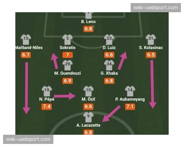 深度：从濒临降级到欧战区的战术变革，剖析勒阿弗尔如何构建高效的肋部进攻体系